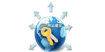 電商網(wǎng)站建設(shè)中搜索功能的設(shè)計(jì)與優(yōu)化