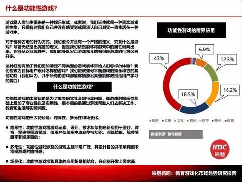 游戲化浪潮重塑近3000億學(xué)前教育市場 映魅咨詢與新爵科技聯(lián)合發(fā)布《教育游戲化市場趨勢研究報(bào)告》解析