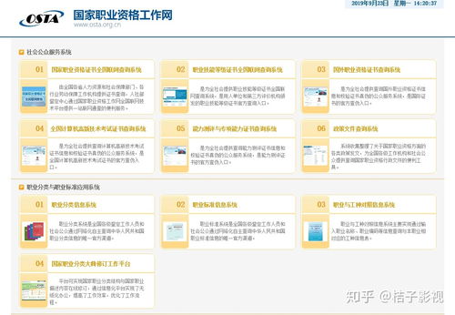 職業(yè)技能證書查詢指南 網(wǎng)絡(luò)信息科技專業(yè)領(lǐng)域的權(quán)威平臺(tái)解析