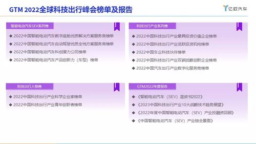 中國信科集團(tuán)副總經(jīng)理陳山枝確認(rèn)出席GTM2022全球科技出行峰會，分享網(wǎng)絡(luò)信息科技洞見